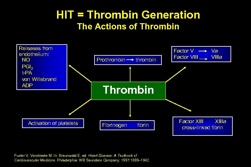 HIT = Thrombin Generation The Actions of Thrombin Releases from endothelium: NO PGI 2