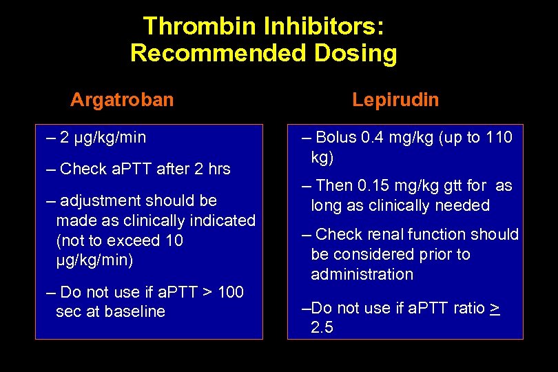 Thrombin Inhibitors: Recommended Dosing Argatroban – 2 µg/kg/min – Check a. PTT after 2