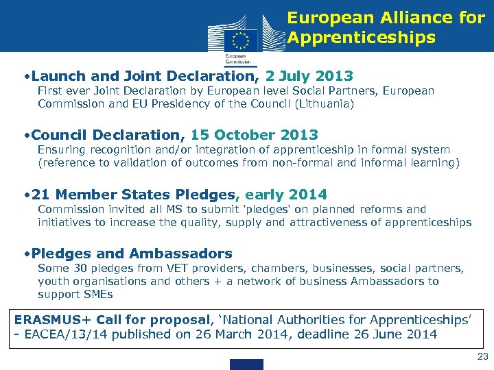 European Alliance for Apprenticeships • Launch and Joint Declaration, 2 July 2013 First ever