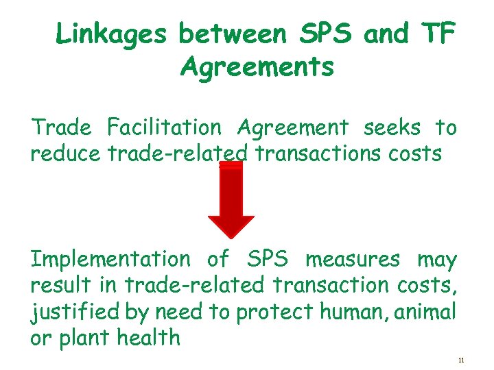 Linkages between SPS and TF Agreements Trade Facilitation Agreement seeks to reduce trade-related transactions