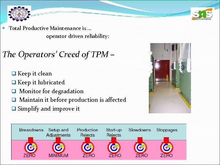  Total Productive Maintenance is … operator driven reliability: The Operators’ Creed of TPM