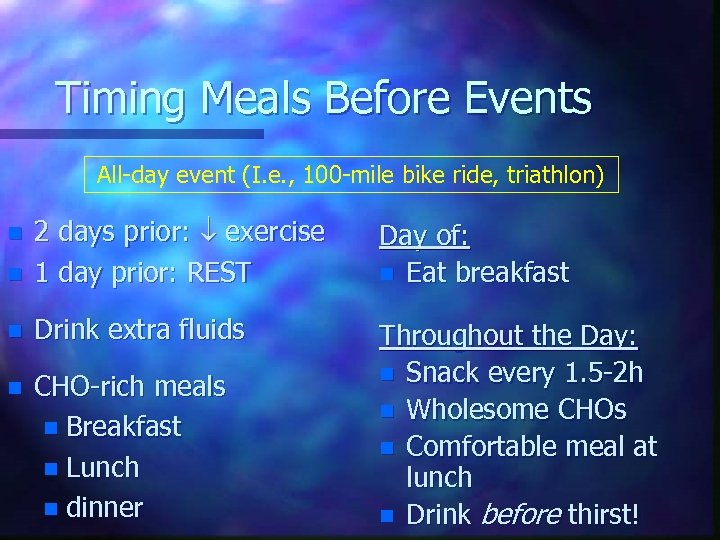 Timing Meals Before Events All-day event (I. e. , 100 -mile bike ride, triathlon)