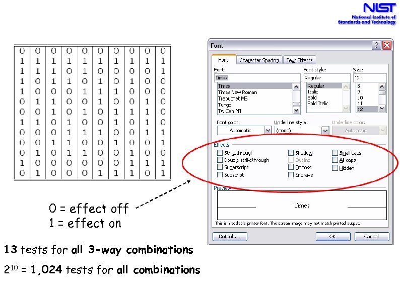 0 = effect off 1 = effect on 13 tests for all 3 -way