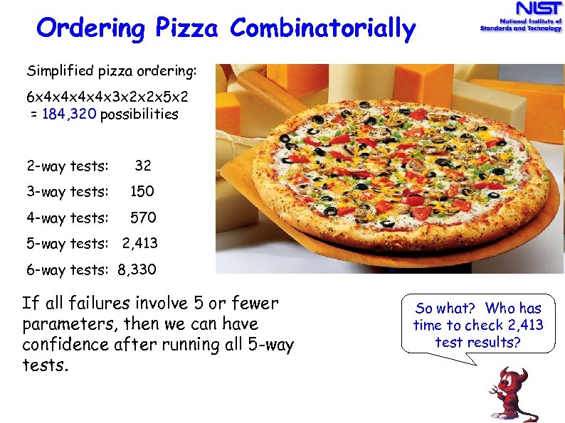 Ordering Pizza Combinatorially Simplified pizza ordering: 6 x 4 x 4 x 3 x