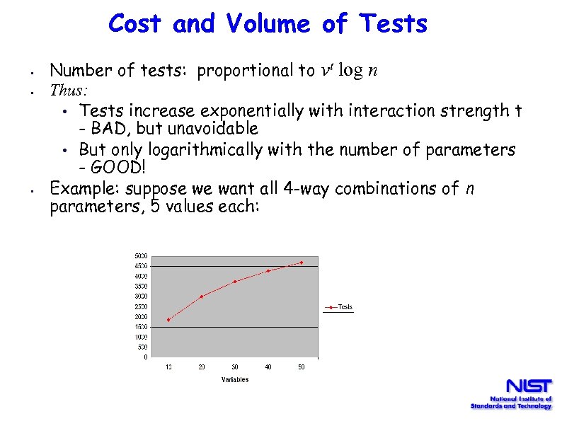 Cost and Volume of Tests • • • Number of tests: proportional to vt