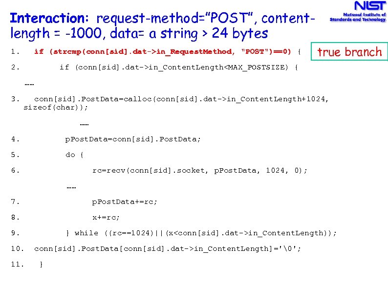Interaction: request-method=”POST”, contentlength = -1000, data= a string > 24 bytes 1. if (strcmp(conn[sid].