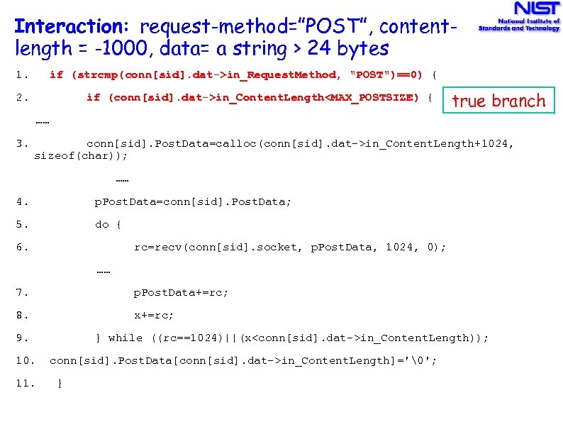 Interaction: request-method=”POST”, contentlength = -1000, data= a string > 24 bytes 1. if (strcmp(conn[sid].
