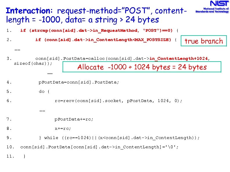 Interaction: request-method=”POST”, contentlength = -1000, data= a string > 24 bytes 1. if (strcmp(conn[sid].