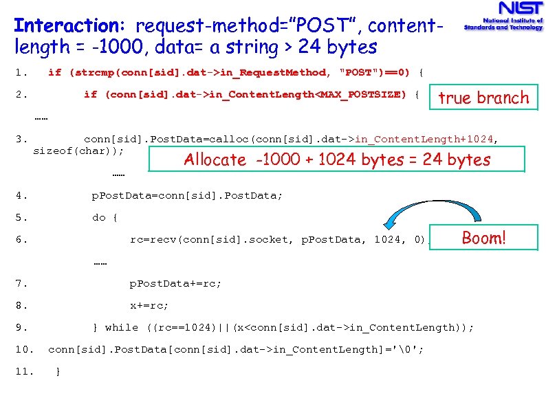 Interaction: request-method=”POST”, contentlength = -1000, data= a string > 24 bytes 1. if (strcmp(conn[sid].