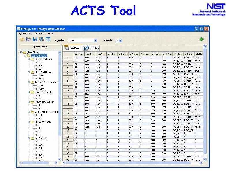 ACTS Tool 