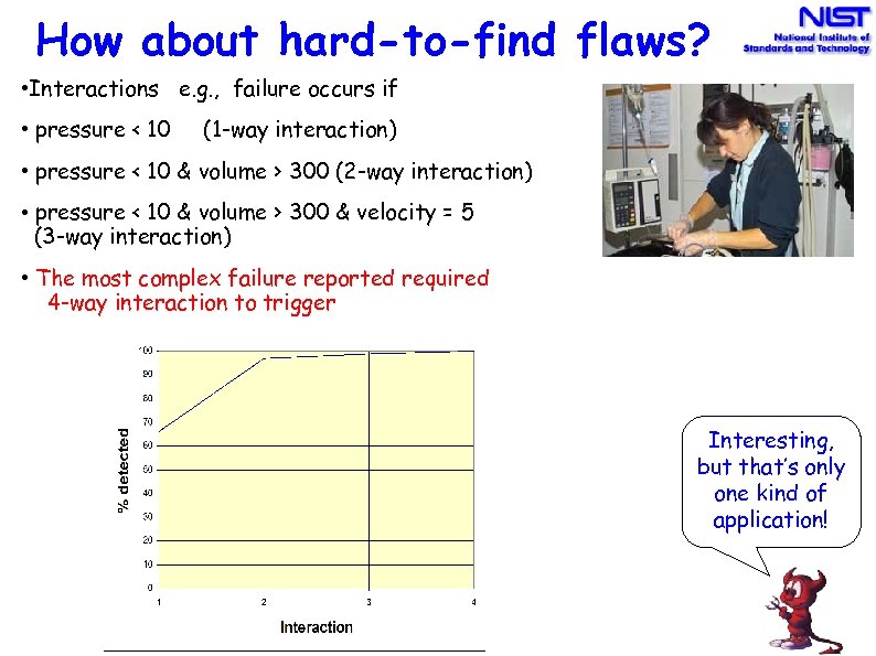 How about hard-to-find flaws? • Interactions e. g. , failure occurs if • pressure