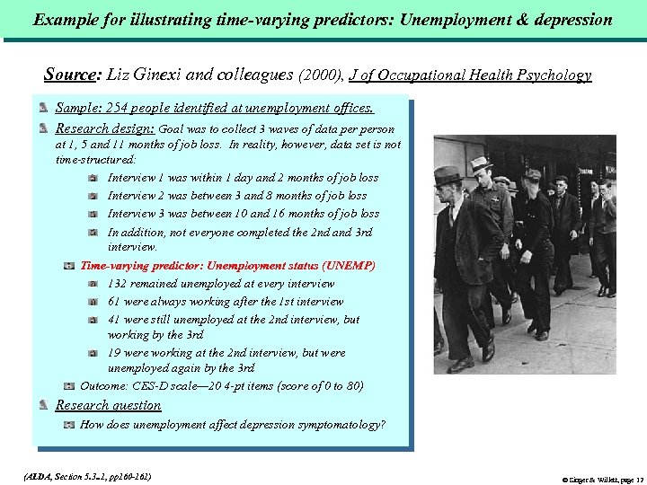 Example for illustrating time-varying predictors: Unemployment & depression Source: Liz Ginexi and colleagues (2000),