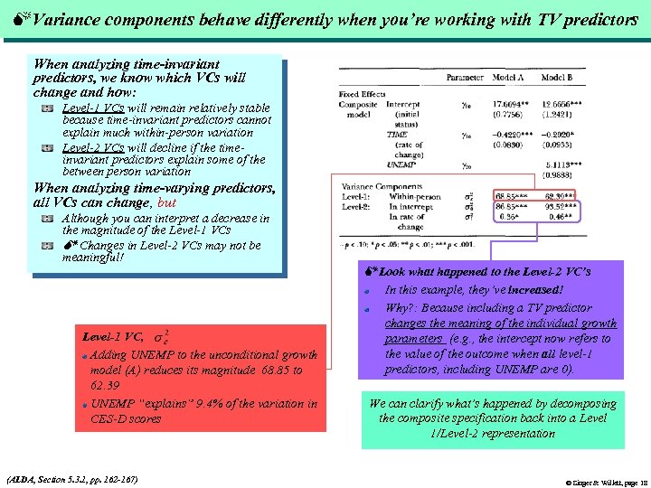  Variance components behave differently when you’re working with TV predictors When analyzing time-invariant