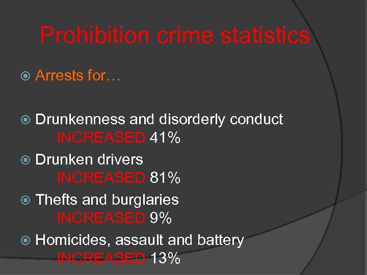  Prohibition crime statistics Arrests for… Drunkenness and disorderly conduct INCREASED 41% Drunken drivers