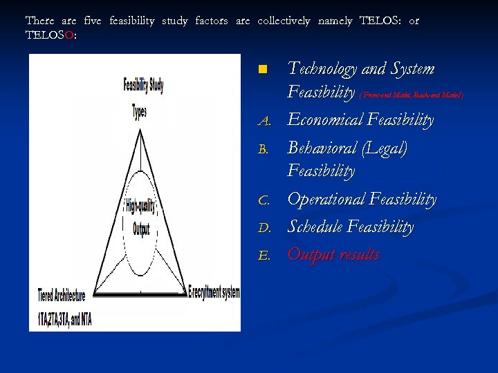 There are five feasibility study factors are collectively namely TELOS: or TELOSO: n A.