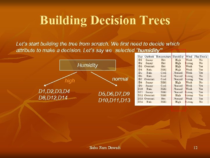 Building Decision Trees Let’s start building the tree from scratch. We first need to