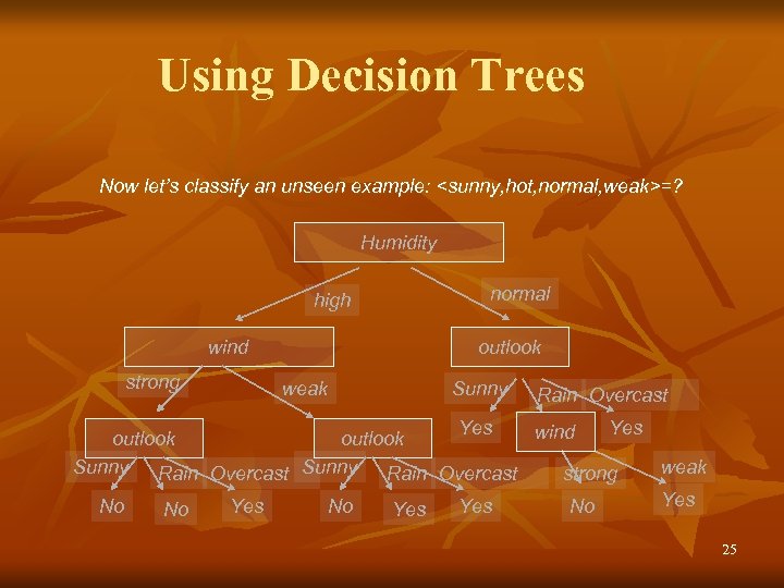 Using Decision Trees Now let’s classify an unseen example: <sunny, hot, normal, weak>=? Humidity