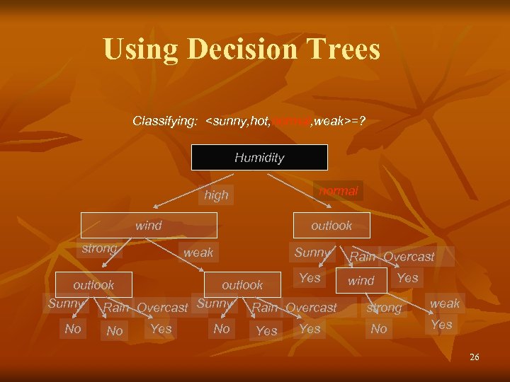 Using Decision Trees Classifying: <sunny, hot, normal, weak>=? Humidity high wind strong normal outlook