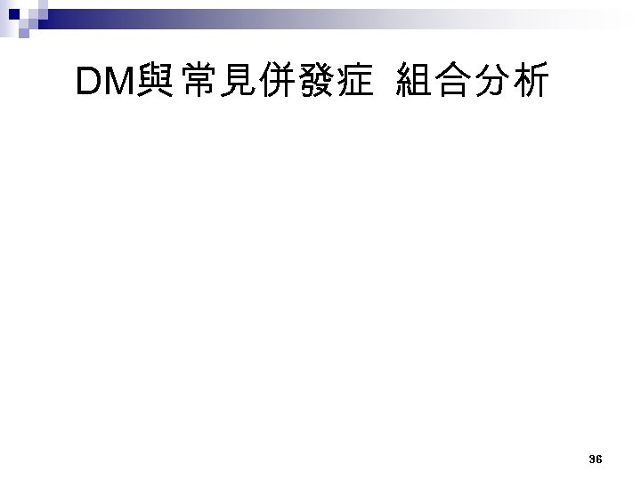 DM與 常見併發症 組合分析 36 