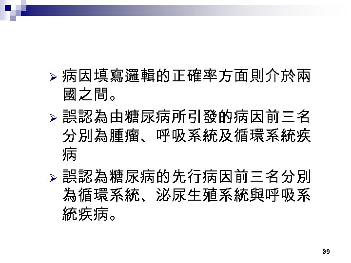 病因填寫邏輯的正確率方面則介於兩 國之間。 Ø 誤認為由糖尿病所引發的病因前三名 分別為腫瘤、呼吸系統及循環系統疾 病 Ø 誤認為糖尿病的先行病因前三名分別 為循環系統、泌尿生殖系統與呼吸系 統疾病。 Ø 39 
