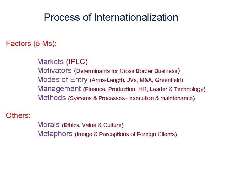 Process of Internationalization Factors (5 Ms): Markets (IPLC) Motivators (Determinants for Cross Border Business)