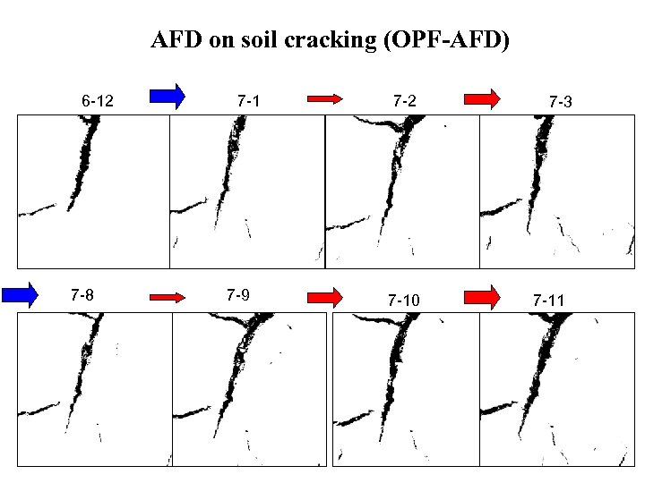 AFD on soil cracking (OPF-AFD) 6 -12 7 -8 7 -1 7 -9 7