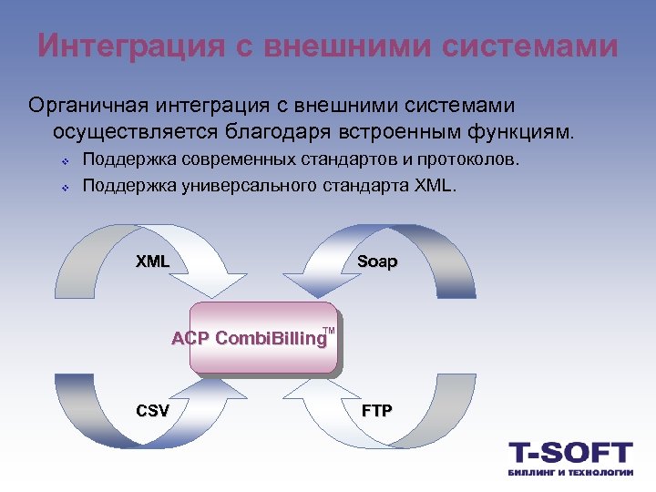 Интеграция с внешними системами Органичная интеграция с внешними системами осуществляется благодаря встроенным функциям. v