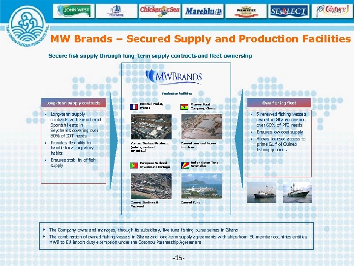 MW Brands – Secured Supply and Production Facilities Secure fish supply through long-term supply