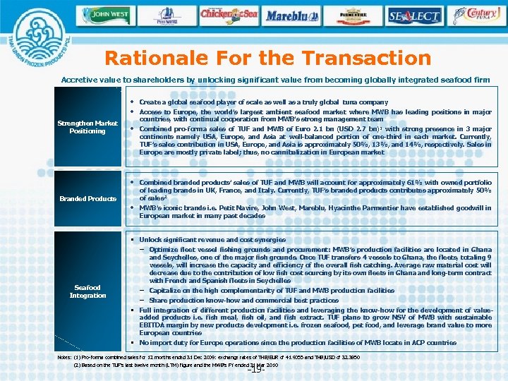 Rationale For the Transaction Accretive value to shareholders by unlocking significant value from becoming