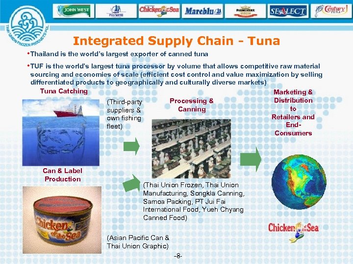 Integrated Supply Chain - Tuna • Thailand is the world’s largest exporter of canned