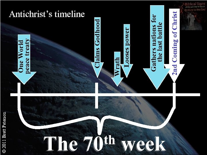 © 2011 Brett Peterson The th 70 week 2 nd Coming of Christ Gathers