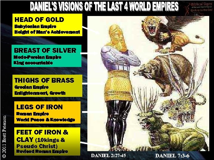 HEAD OF GOLD Babylonian Empire Height of Man’s Achievement BREAST OF SILVER Medo-Persian Empire