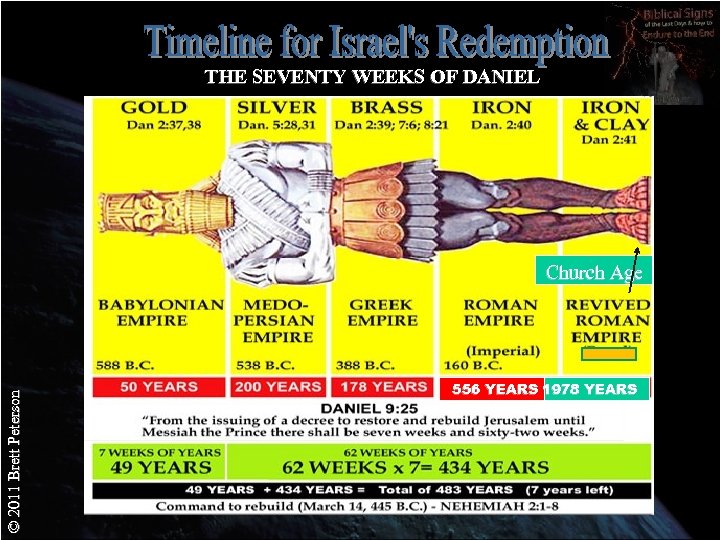 THE SEVENTY WEEKS OF DANIEL © 2011 Brett Peterson Church Age 556 YEARS 1978