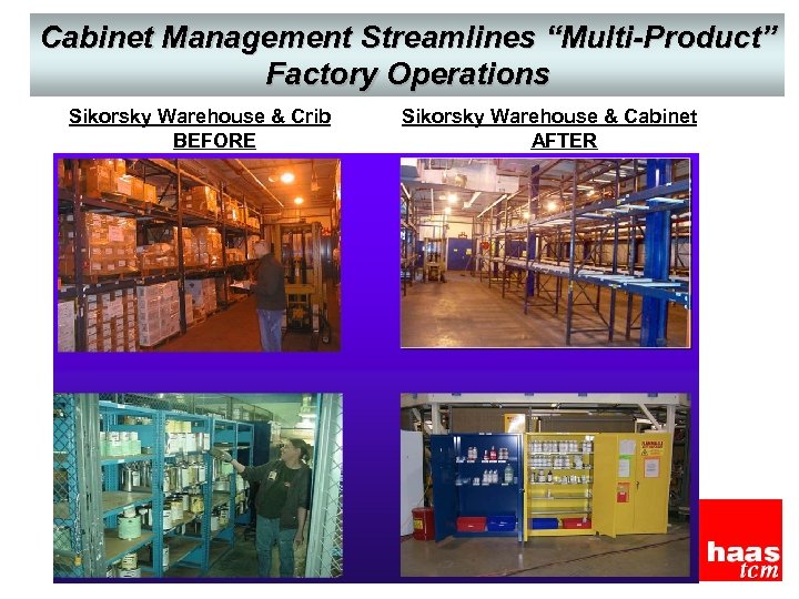 Cabinet Management Streamlines “Multi-Product” Factory Operations Sikorsky Warehouse & Crib BEFORE Sikorsky Warehouse &