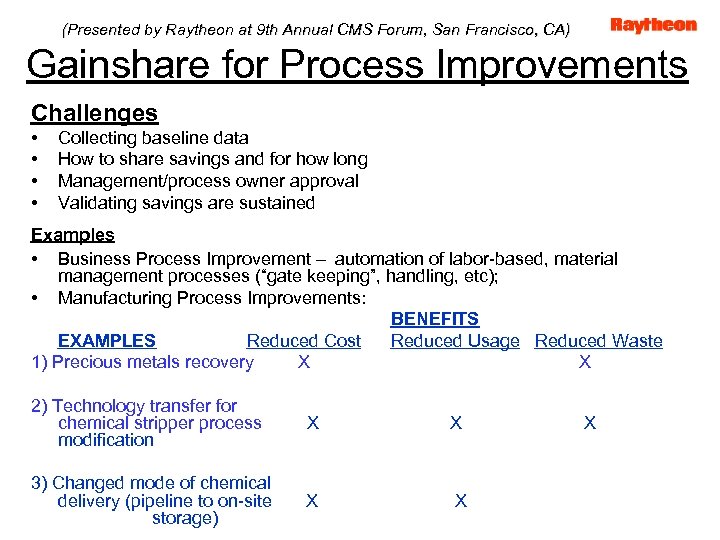 (Presented by Raytheon at 9 th Annual CMS Forum, San Francisco, CA) Gainshare for