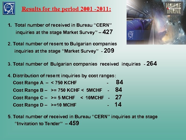 Results for the period 2001 -2011: 1. Total number of received in Bureau “CERN”
