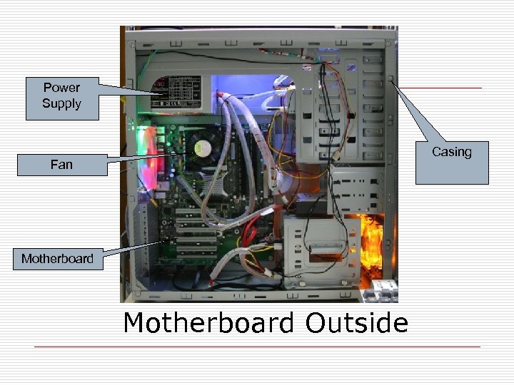 Power Supply Casing Fan Motherboard Outside 