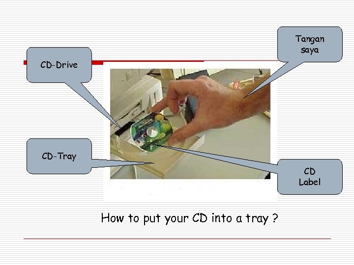Tangan saya CD-Drive CD-Tray CD Label How to put your CD into a tray