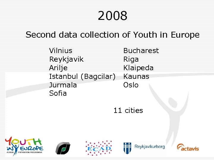 2008 Second data collection of Youth in Europe Vilnius Reykjavik Arilje Istanbul (Bagcilar) Jurmala