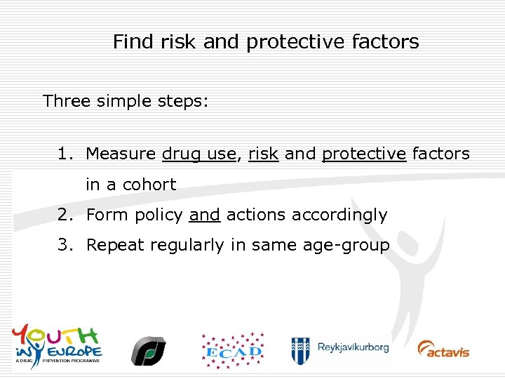 Find risk and protective factors Three simple steps: 1. Measure drug use, risk and