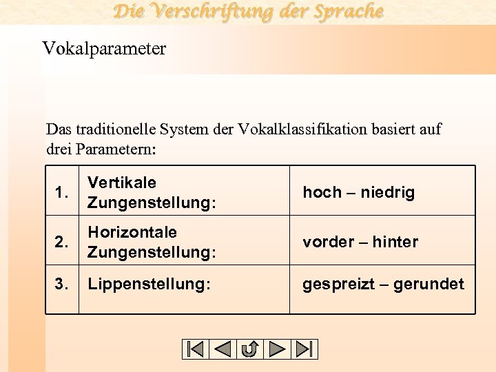 Die Verschriftung der Sprache Vokalparameter Das traditionelle System der Vokalklassifikation basiert auf drei Parametern: