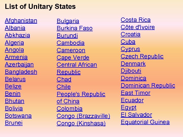 List of Unitary States Afghanistan Albania Abkhazia Algeria Angola Armenia Azerbaijan Bangladesh Belarus Belize