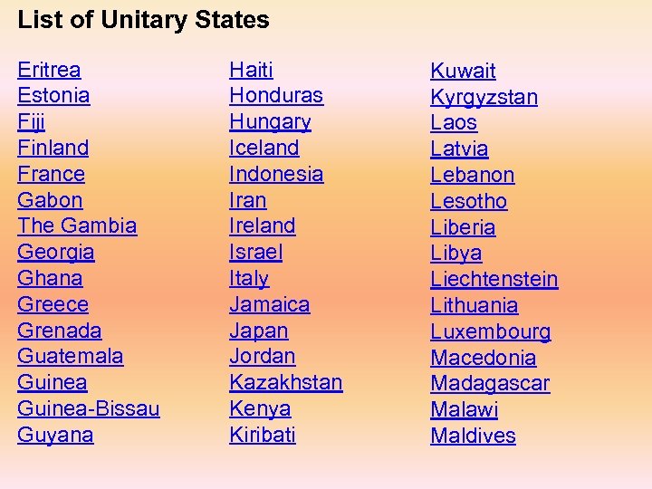 List of Unitary States Eritrea Estonia Fiji Finland France Gabon The Gambia Georgia Ghana