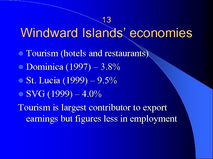 13 Windward Islands’ economies l Tourism (hotels and restaurants) l Dominica (1997) – 3.