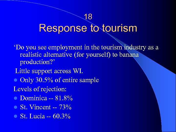 18 Response to tourism ‘Do you see employment in the tourism industry as a