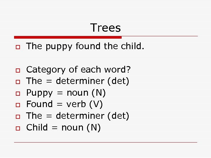 Trees o o o o The puppy found the child. Category of each word?