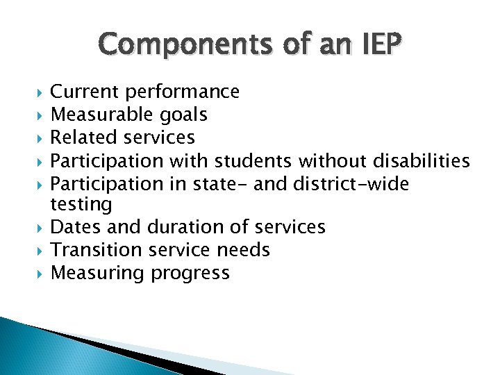 Components of an IEP Current performance Measurable goals Related services Participation with students without