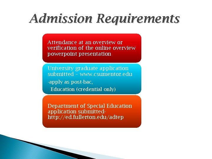 Admission Requirements Attendance at an overview or verification of the online overview powerpoint presentation