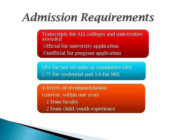 Admission Requirements Transcripts for ALL colleges and universities attended -Official for university application -Unofficial