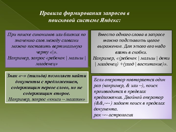 Правила формирования запросов в поисковой системе Яндекс: При поиске синонимов или близких по значению